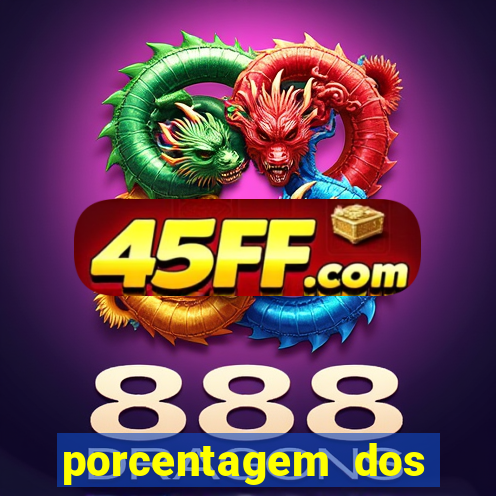 porcentagem dos jogos pg slots
